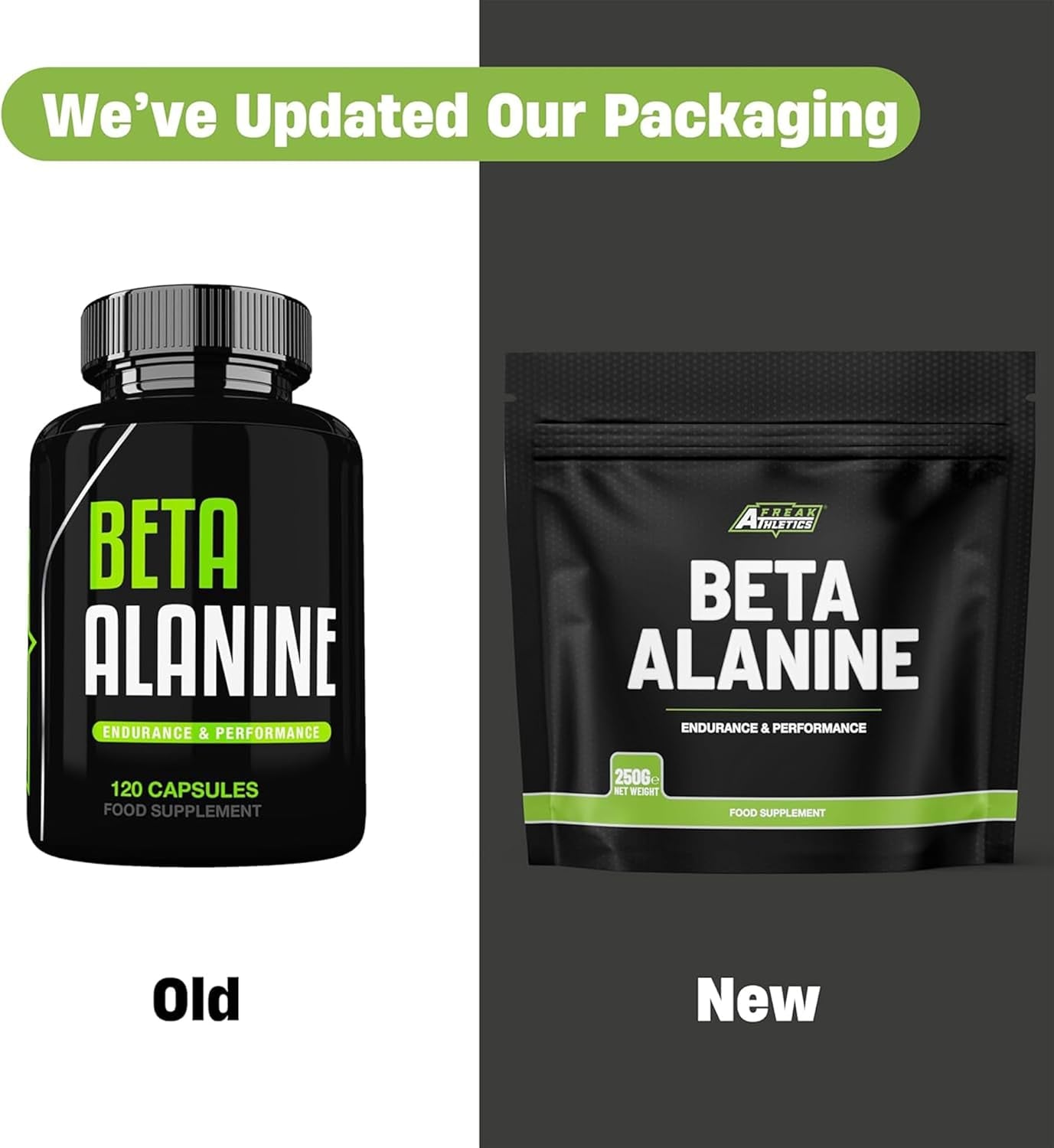Beta Alanine 1500Mg per Serving - 120 Capsules