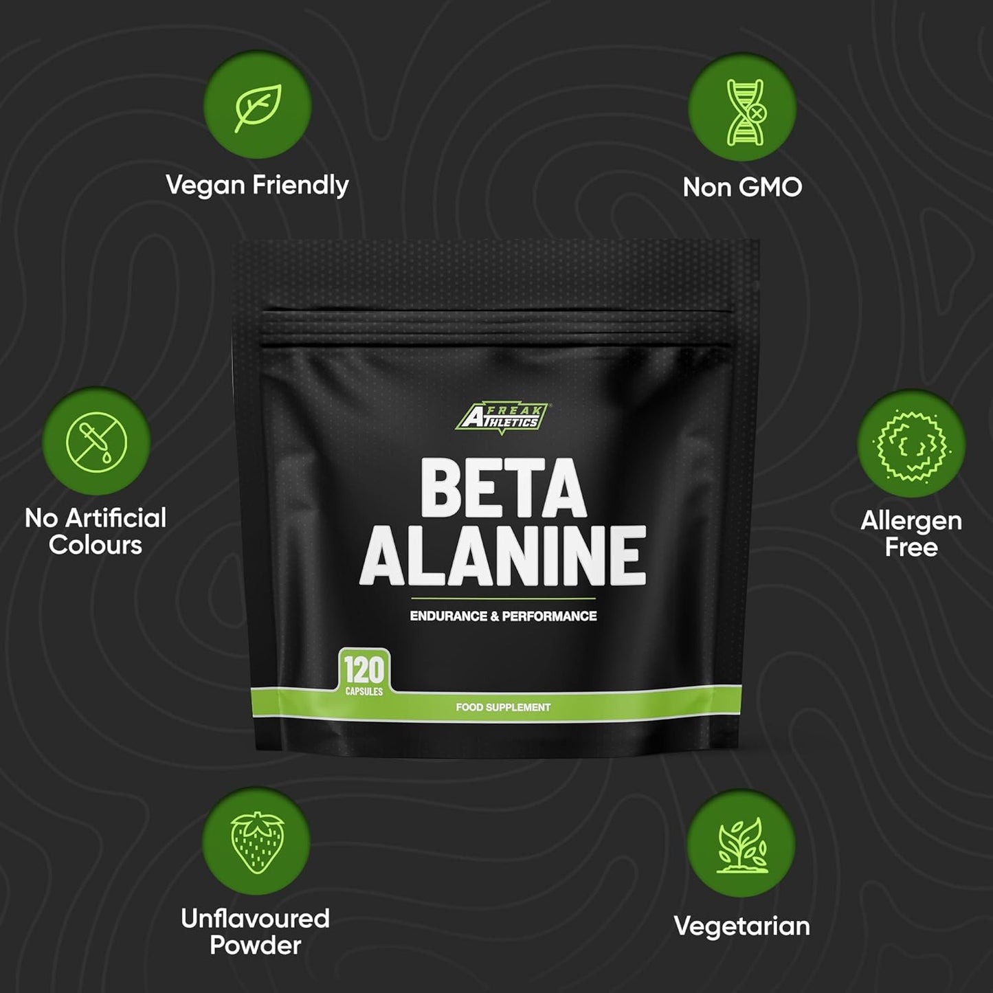 Beta Alanine 1500Mg per Serving - 120 Capsules