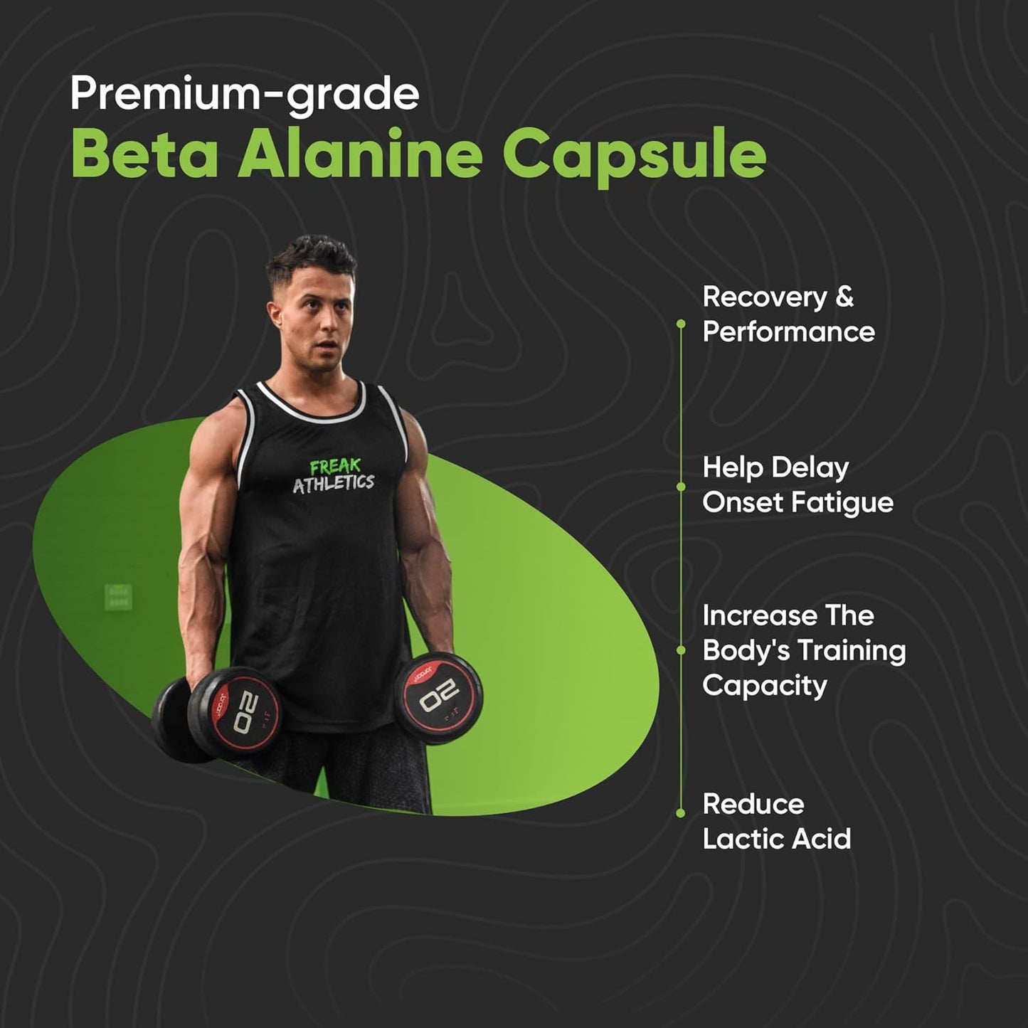 Beta Alanine 1500Mg per Serving - 120 Capsules